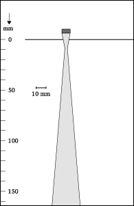 Beam shape
2-8x9